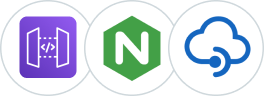 API Security