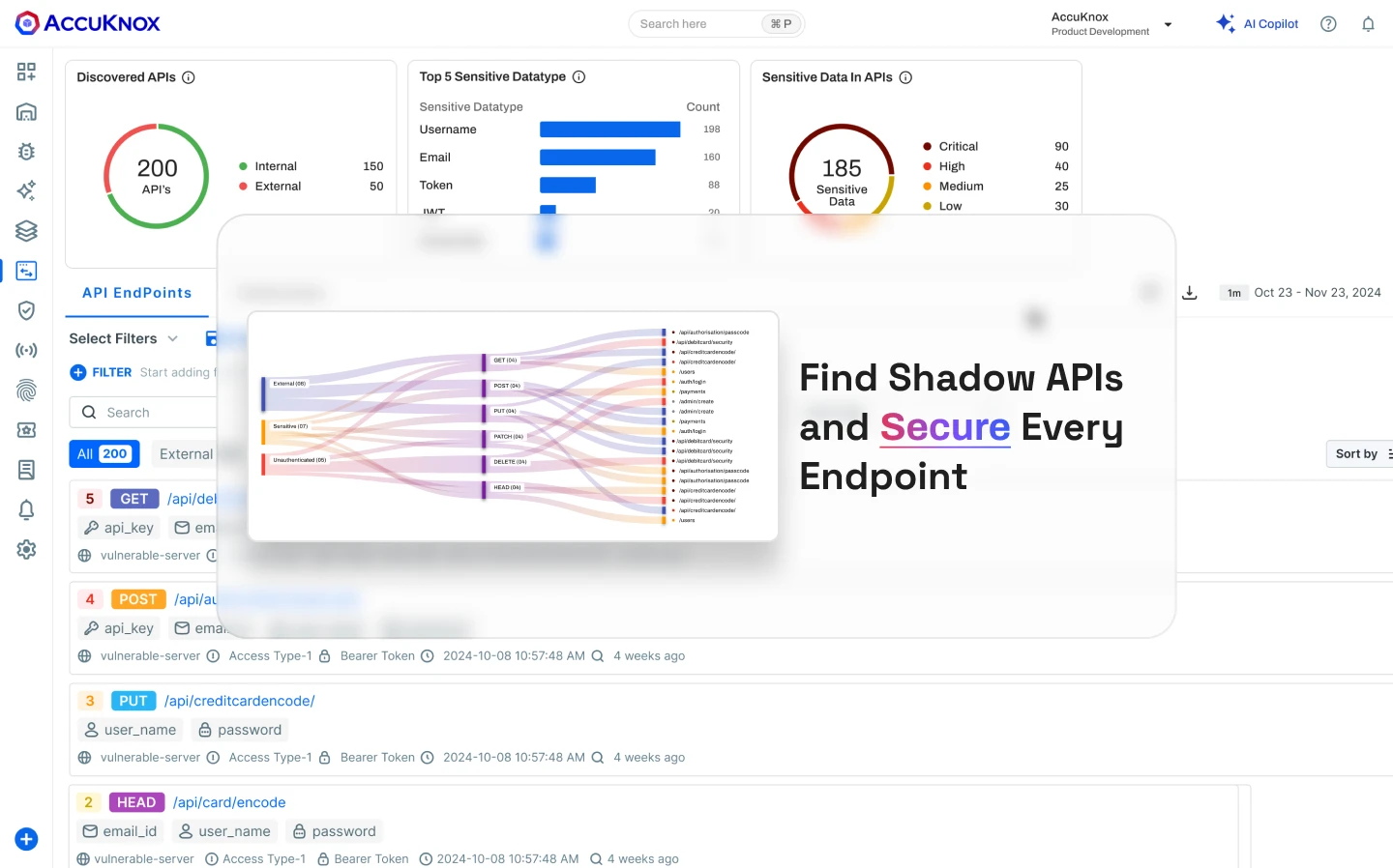 API Security Slide 1