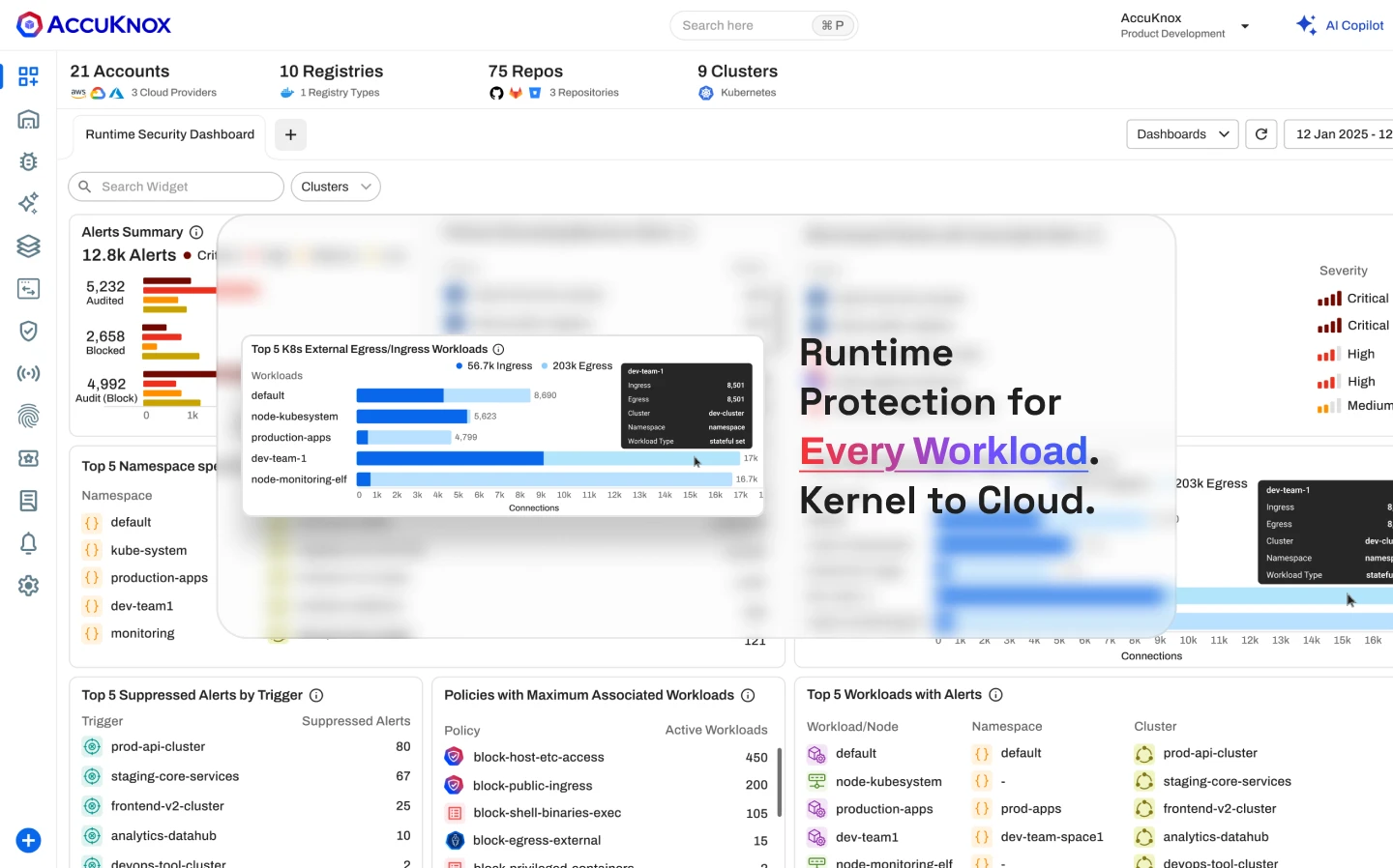 Workload Security Slide 4