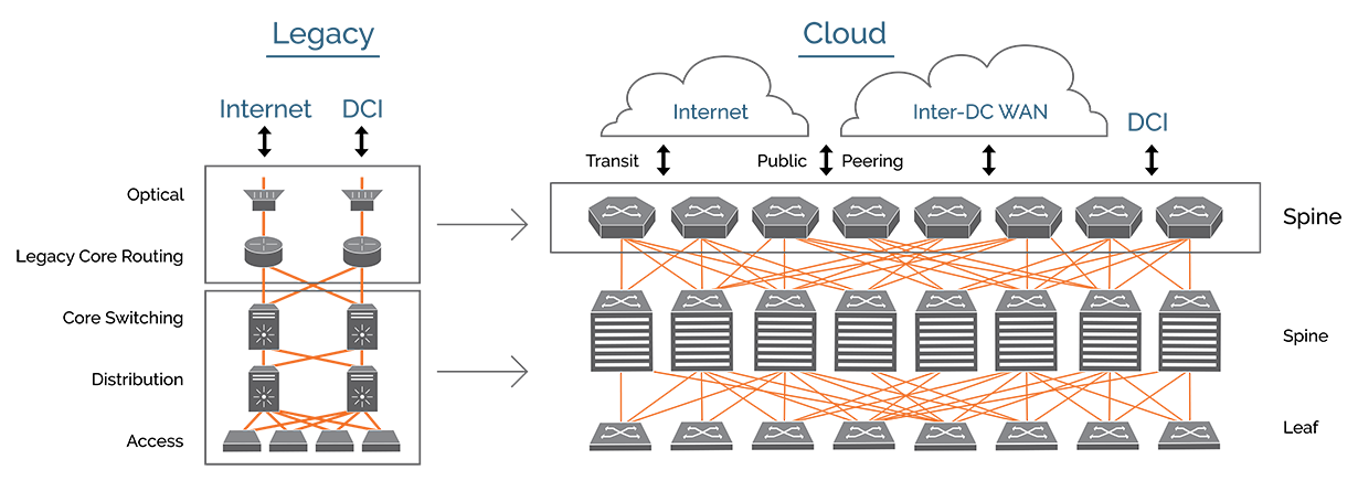 cloud-legacy-illustration